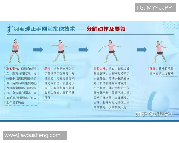 羽毛球赛事技术动作视频分析与训练应用