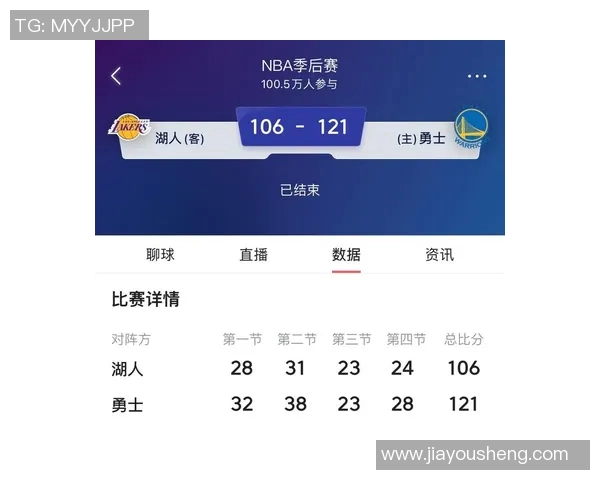 NBA赛季关键比赛数据分析与预测